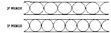 3menor.gif (3685 bytes)
