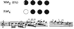 4grupo.gif (5634 bytes)