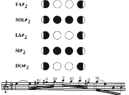 5grupo.gif (7553 bytes)