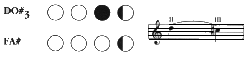 dosos3.gif (2921 bytes)
