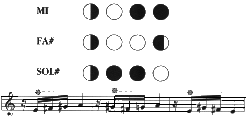 fasogra.gif (5814 bytes)